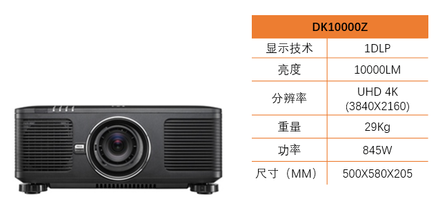 投影品牌--丽讯(Vivitek) 产品合集