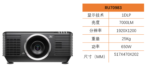 投影品牌--丽讯(Vivitek) 产品合集