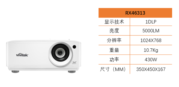 投影品牌--丽讯(Vivitek) 产品合集