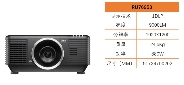 投影品牌--丽讯(Vivitek) 产品合集