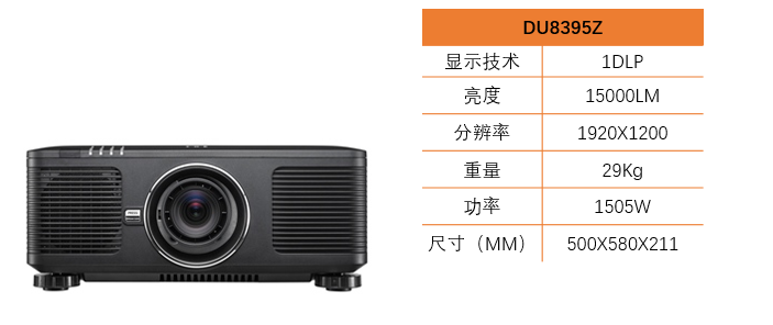 投影品牌--丽讯(Vivitek) 产品合集