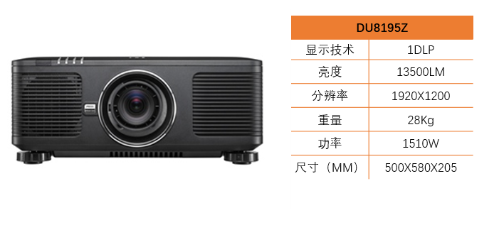 投影品牌--丽讯(Vivitek) 产品合集