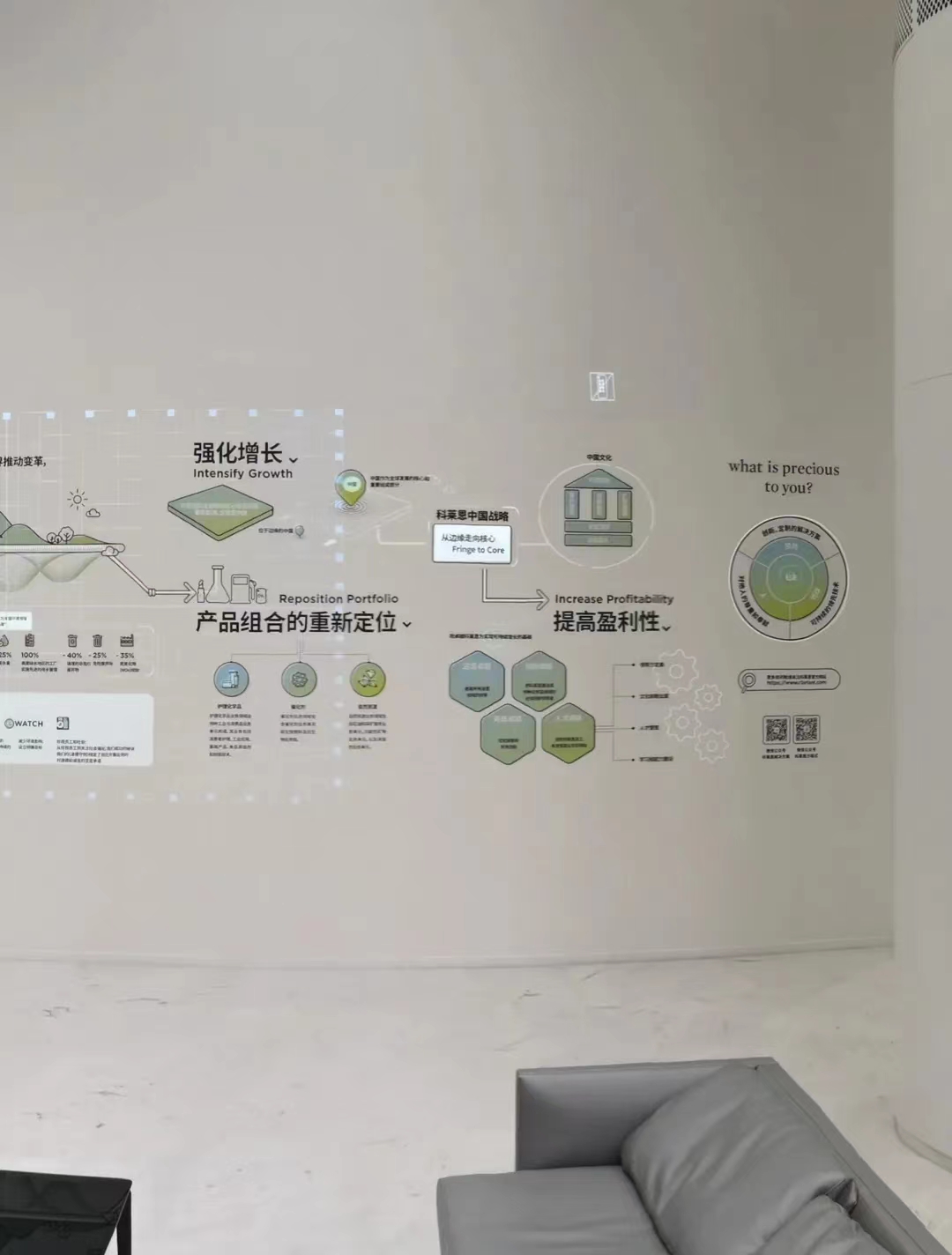 雷达魔法墙