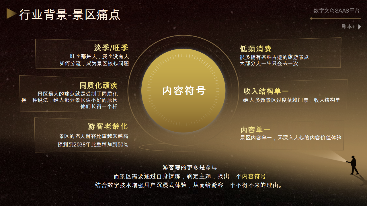 数字萌宠科普本丨《小饲养员实习记》，萌宠乐园、实景亲子周末游