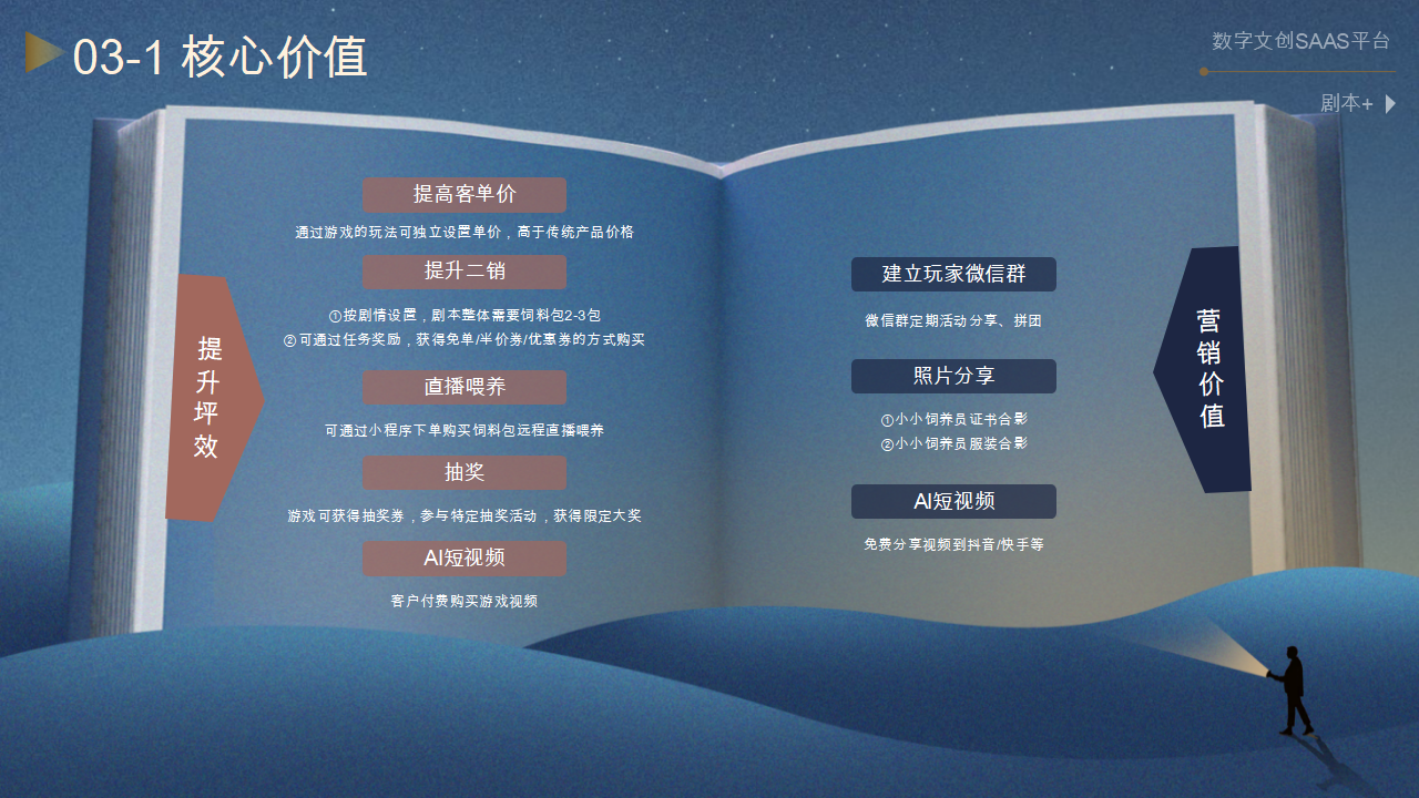 数字萌宠科普本丨《小饲养员实习记》，萌宠乐园、实景亲子周末游