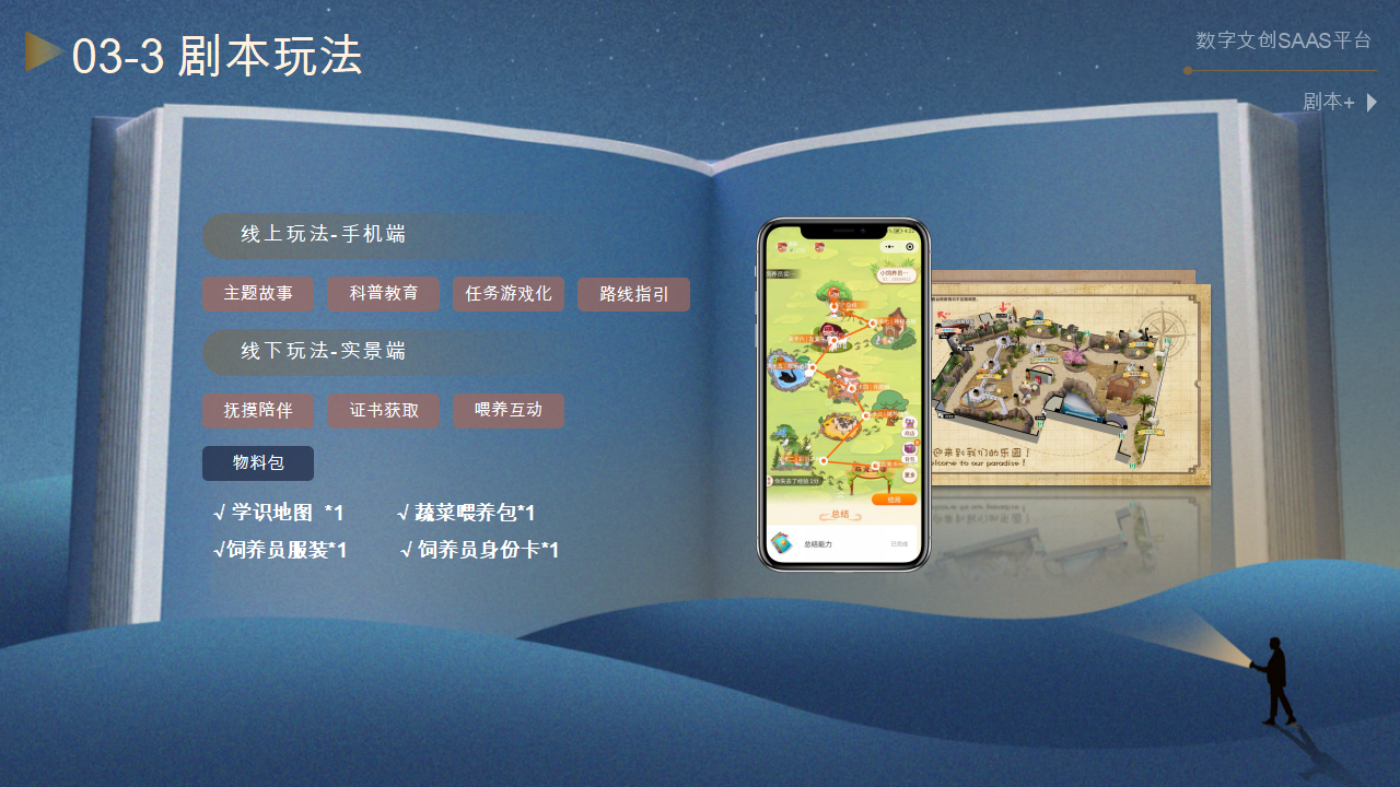数字萌宠科普本丨《小饲养员实习记》，萌宠乐园、实景亲子周末游