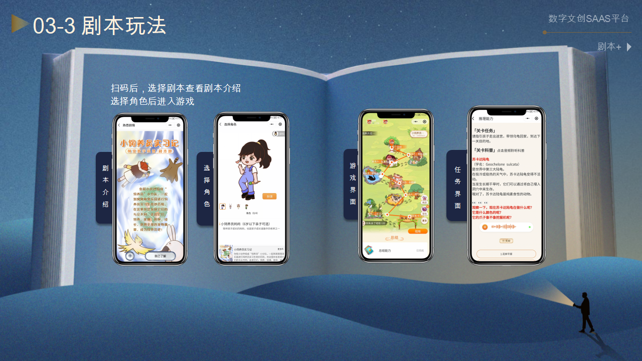 数字萌宠科普本丨《小饲养员实习记》，萌宠乐园、实景亲子周末游
