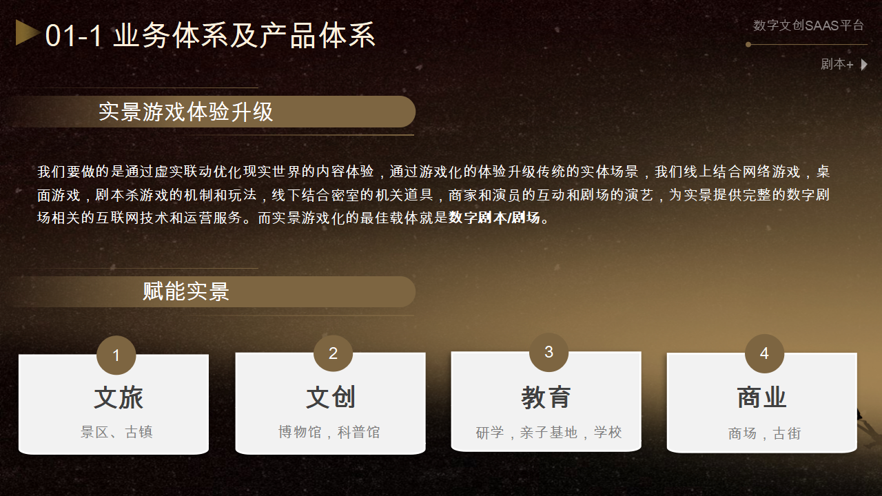 沉浸式亲子丨《爆笑虫子之出逃计划》，数字科普跑团本，亲子乐园