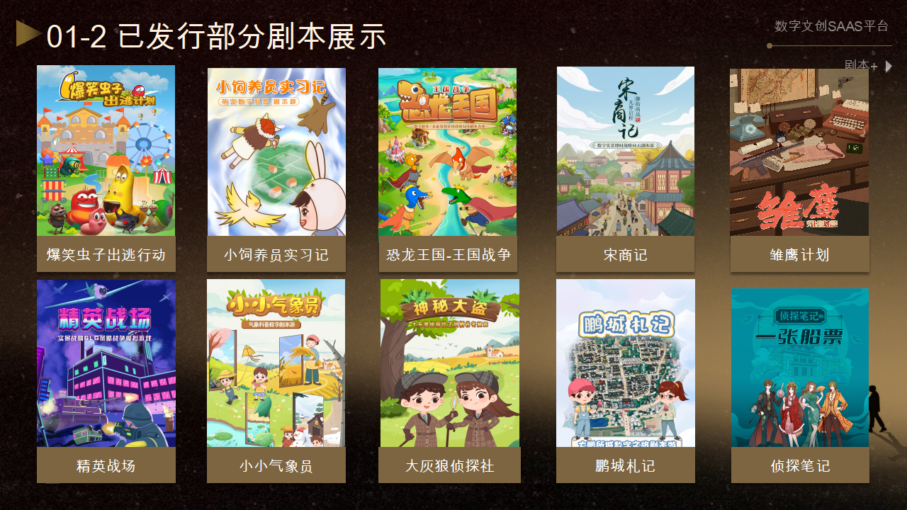 沉浸式亲子丨《爆笑虫子之出逃计划》，数字科普跑团本，亲子乐园