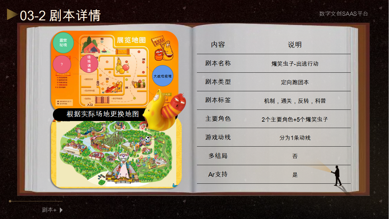 沉浸式亲子丨《爆笑虫子之出逃计划》，数字科普跑团本，亲子乐园