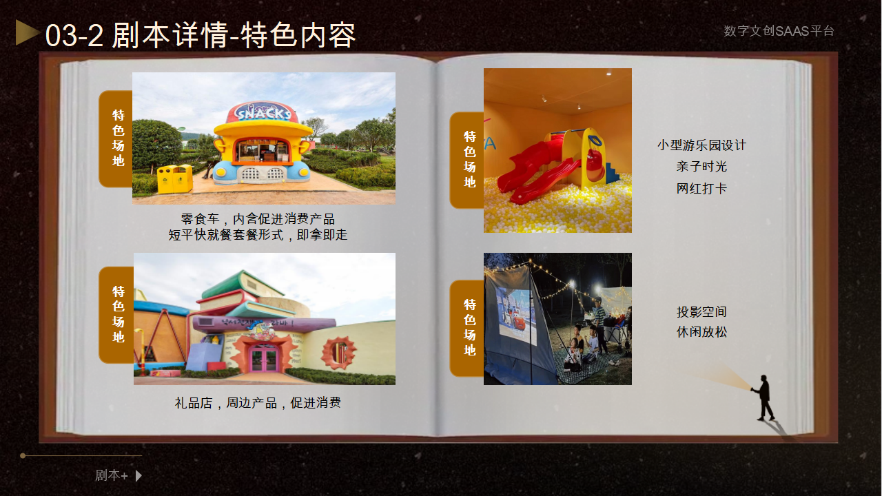 沉浸式亲子丨《爆笑虫子之出逃计划》，数字科普跑团本，亲子乐园