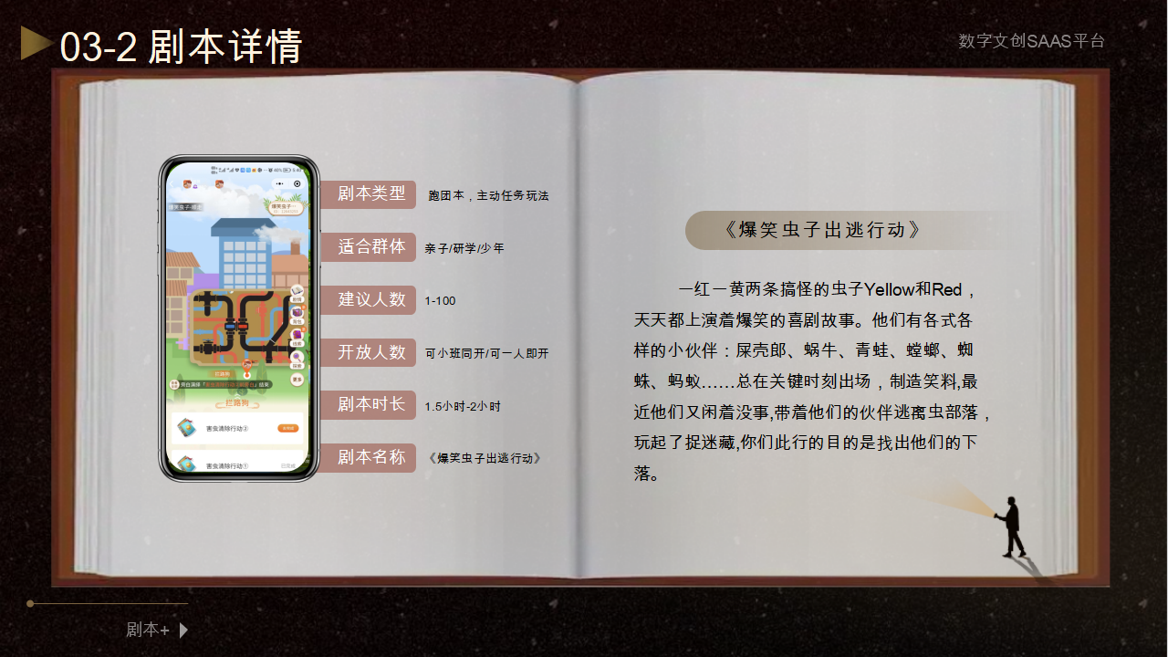 沉浸式亲子丨《爆笑虫子之出逃计划》，数字科普跑团本，亲子乐园