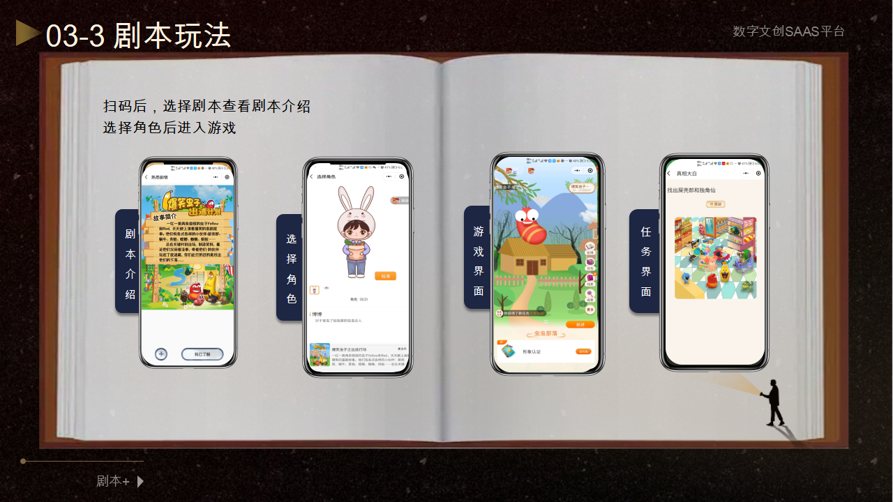 沉浸式亲子丨《爆笑虫子之出逃计划》，数字科普跑团本，亲子乐园