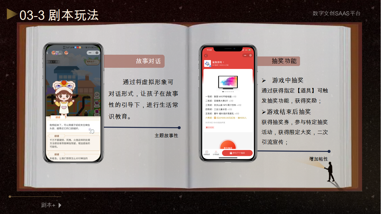 沉浸式亲子丨《爆笑虫子之出逃计划》，数字科普跑团本，亲子乐园