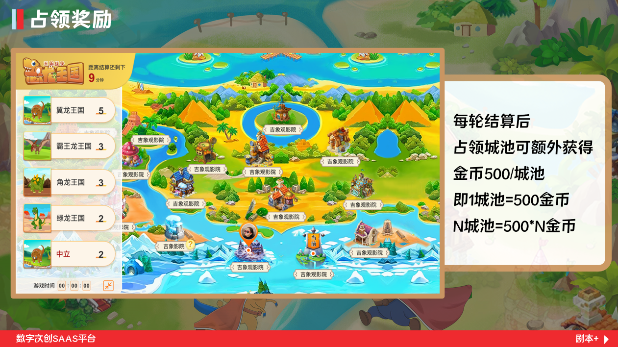 数字教培剧本丨《恐龙王国-王国战争》数字桌面游戏团队策略对抗
