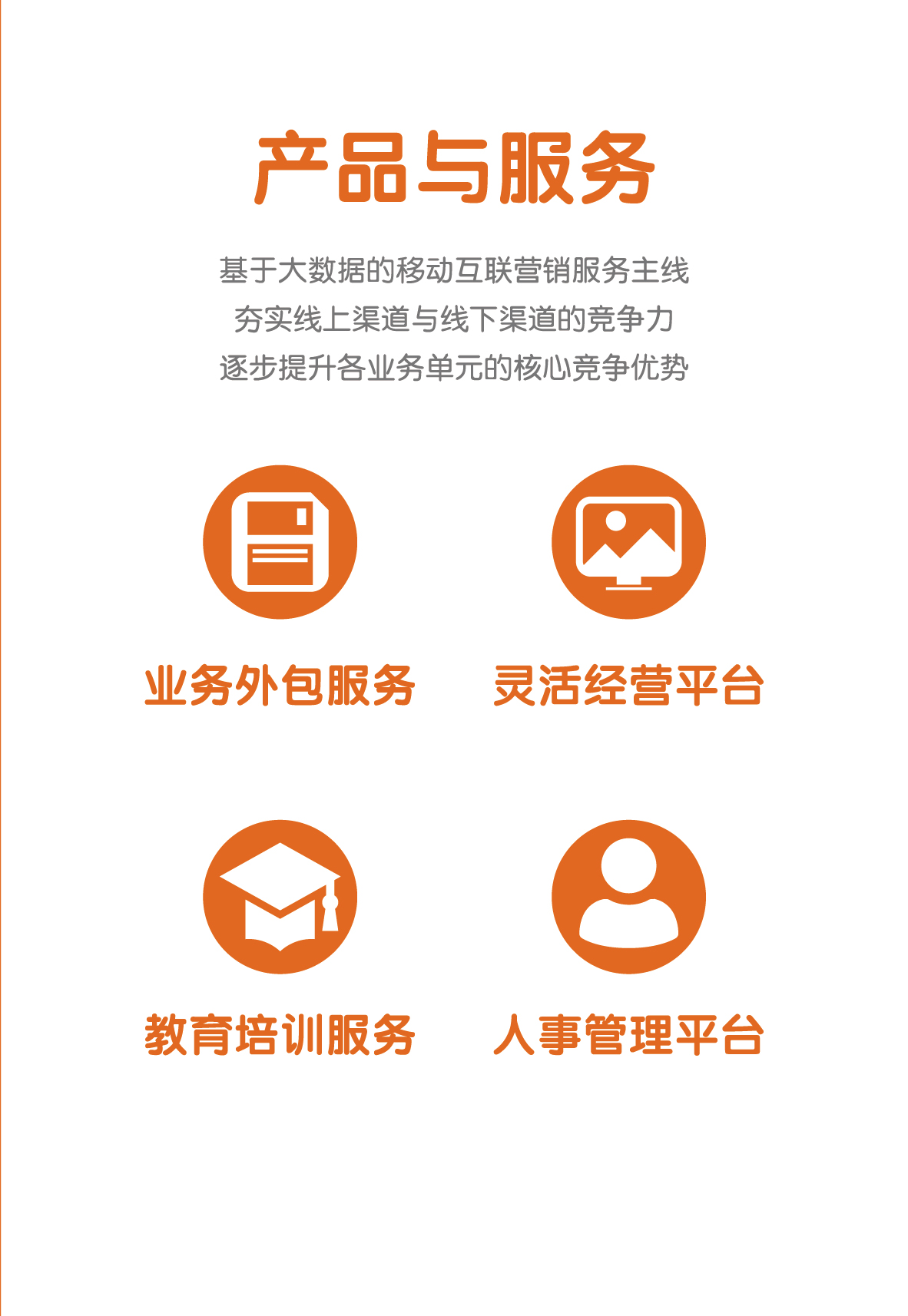 <font style="color: #FF8F00 !important;">人力资源</font>外包-灵活经营结算平台