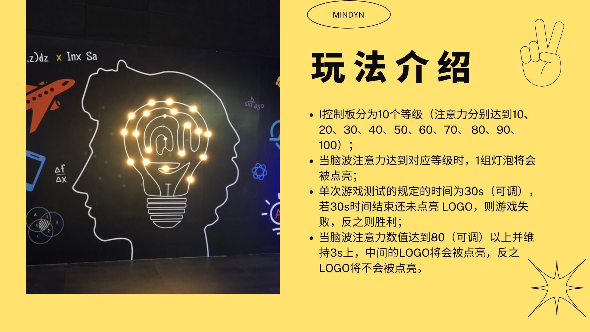 互动装置 脑波亮灯 商场展会展馆活动引流
