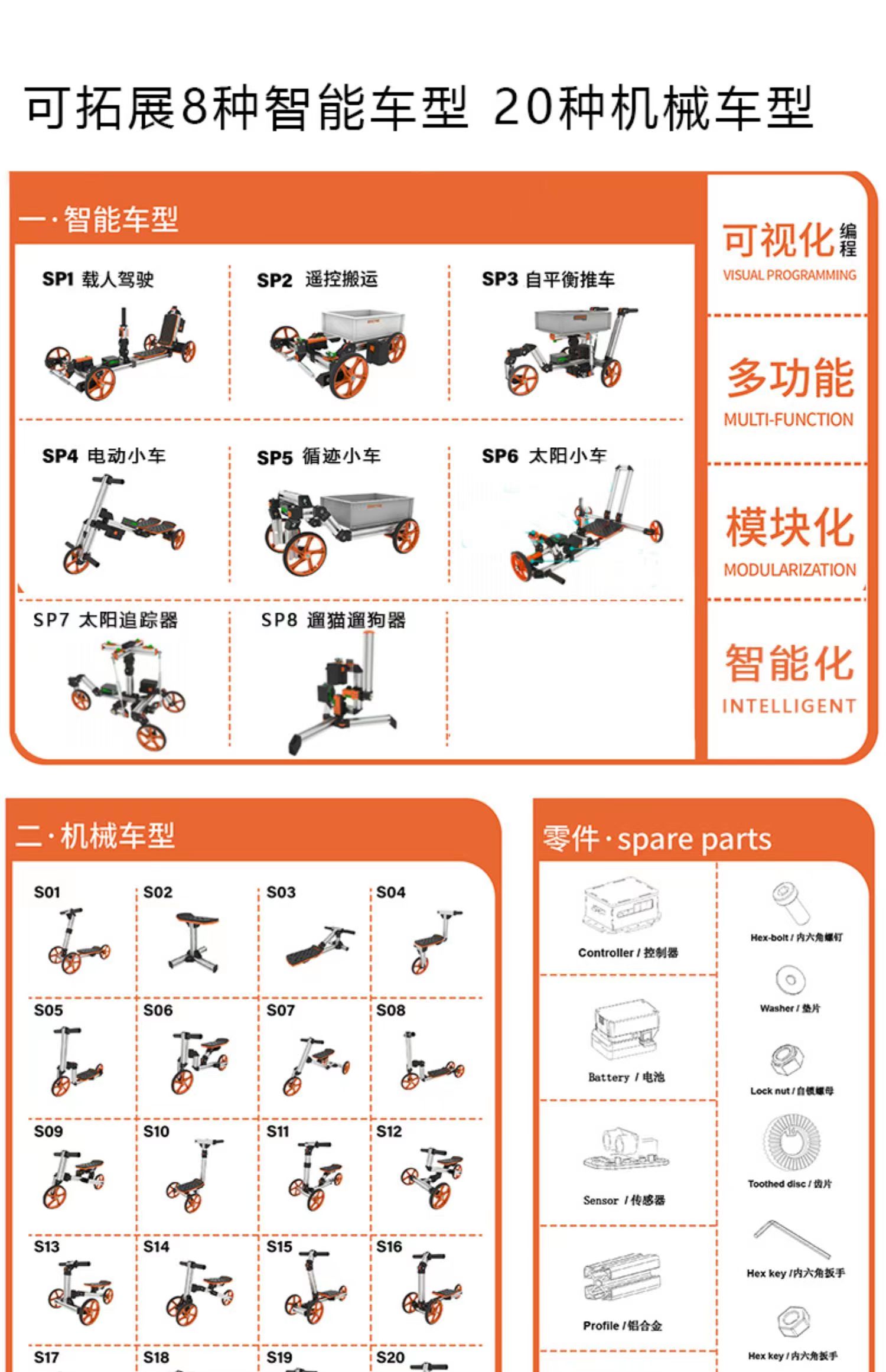 余克极编程拼装卡丁车