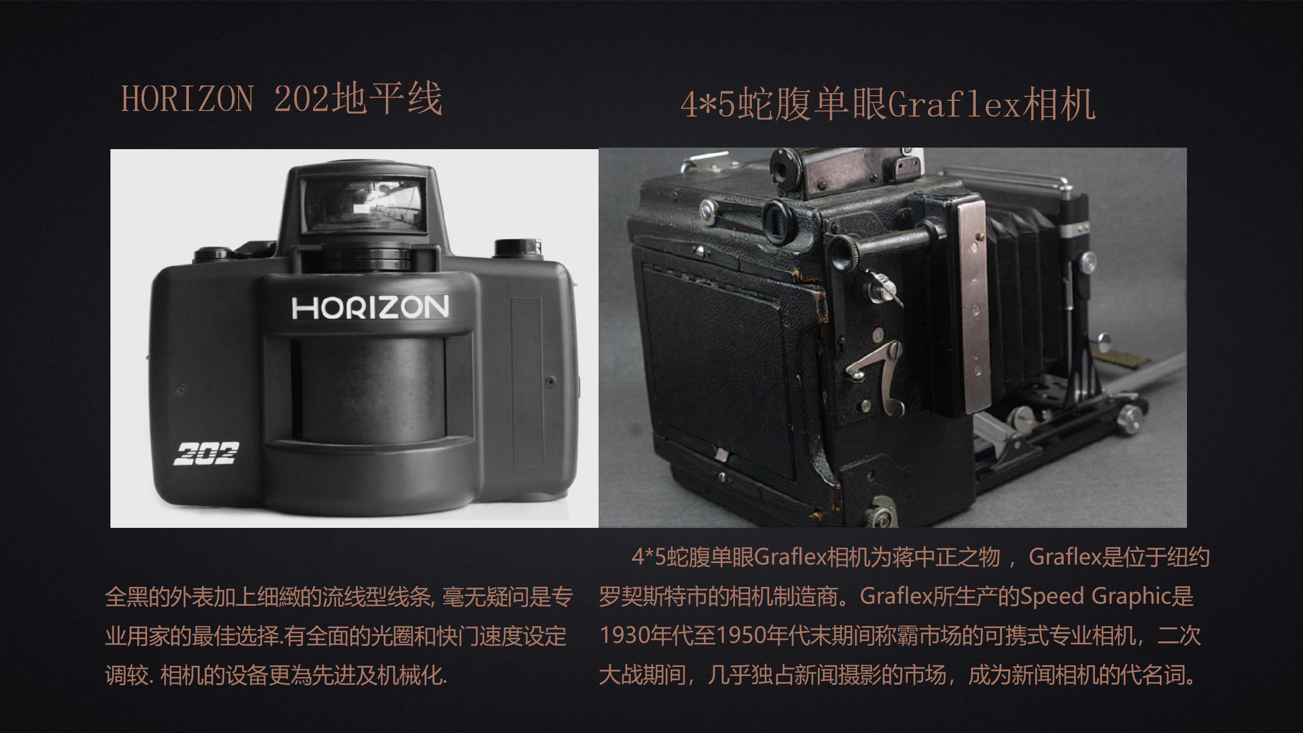 老相机展出