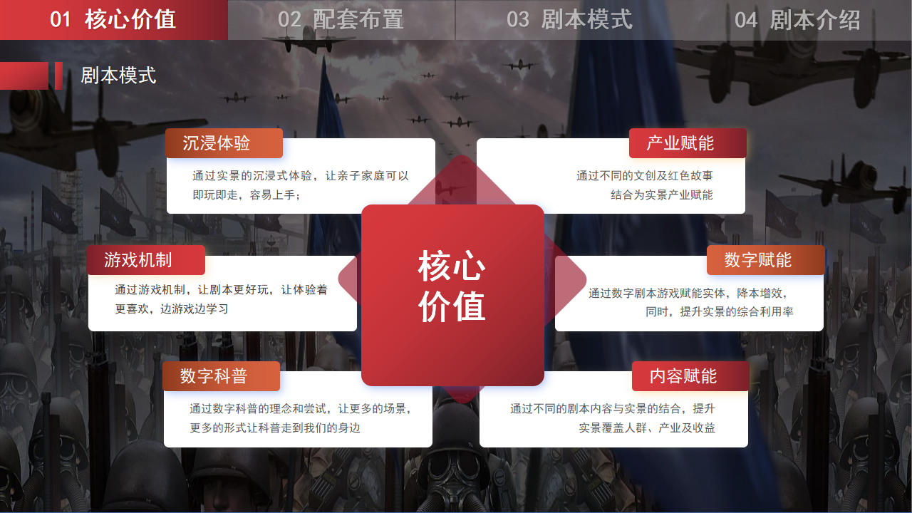 红色教育丨《雏鹰计划》数字红色定向跑团本，爱国主义军事题材