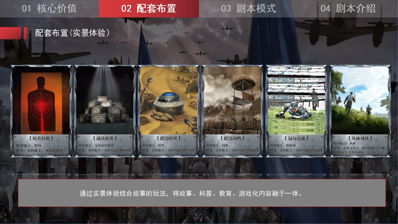 红色教育丨《雏鹰计划》数字红色定向跑团本，爱国主义军事题材