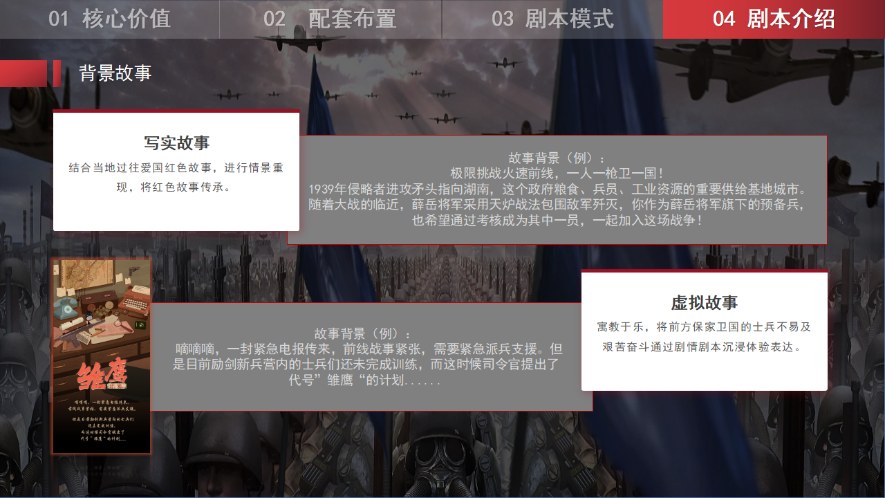 红色教育丨《雏鹰计划》数字红色定向跑团本，爱国主义军事题材