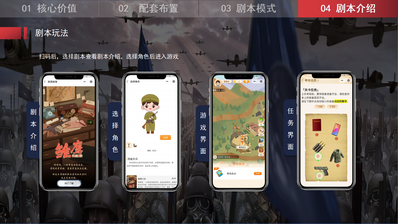 红色教育丨《雏鹰计划》数字红色定向跑团本，爱国主义军事题材