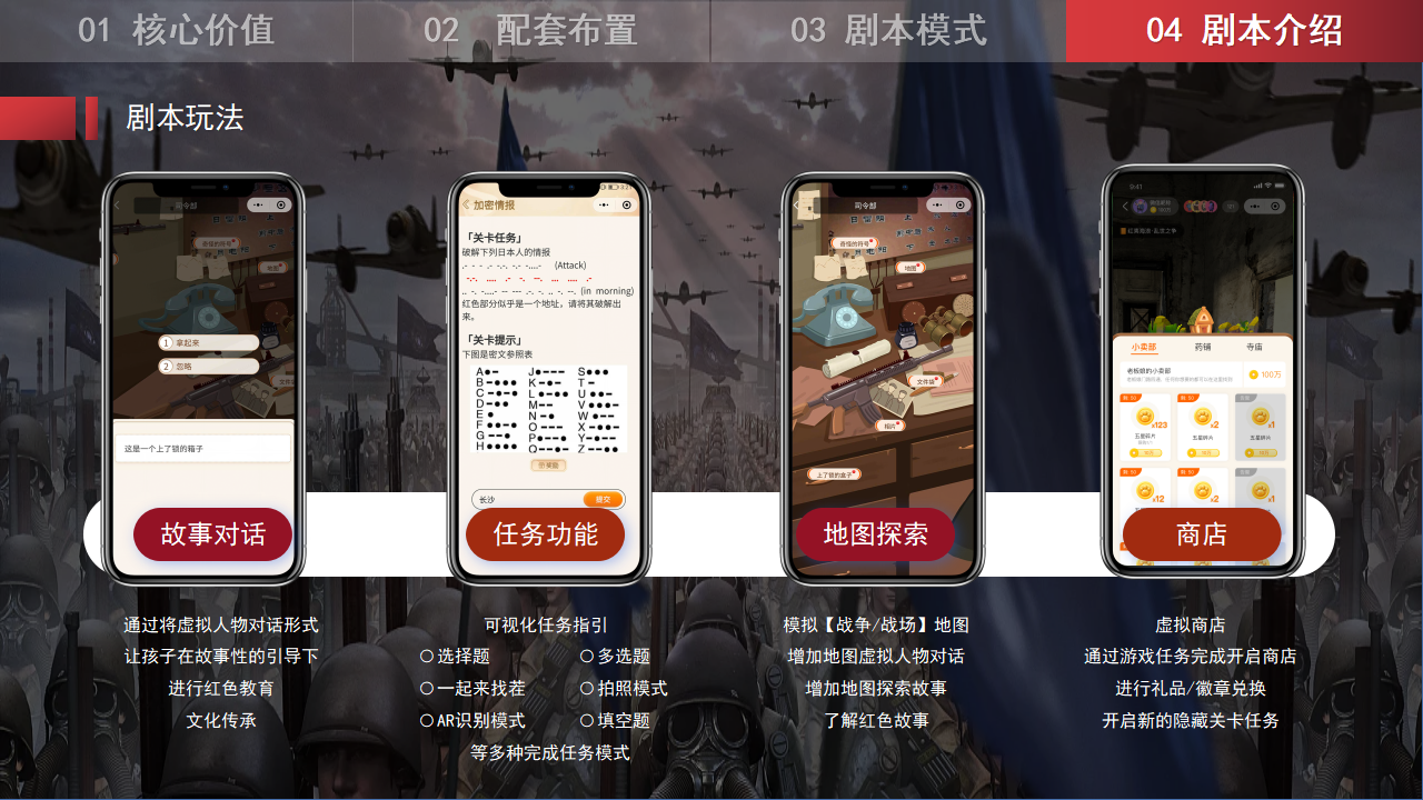 红色教育丨《雏鹰计划》数字红色定向跑团本，爱国主义军事题材