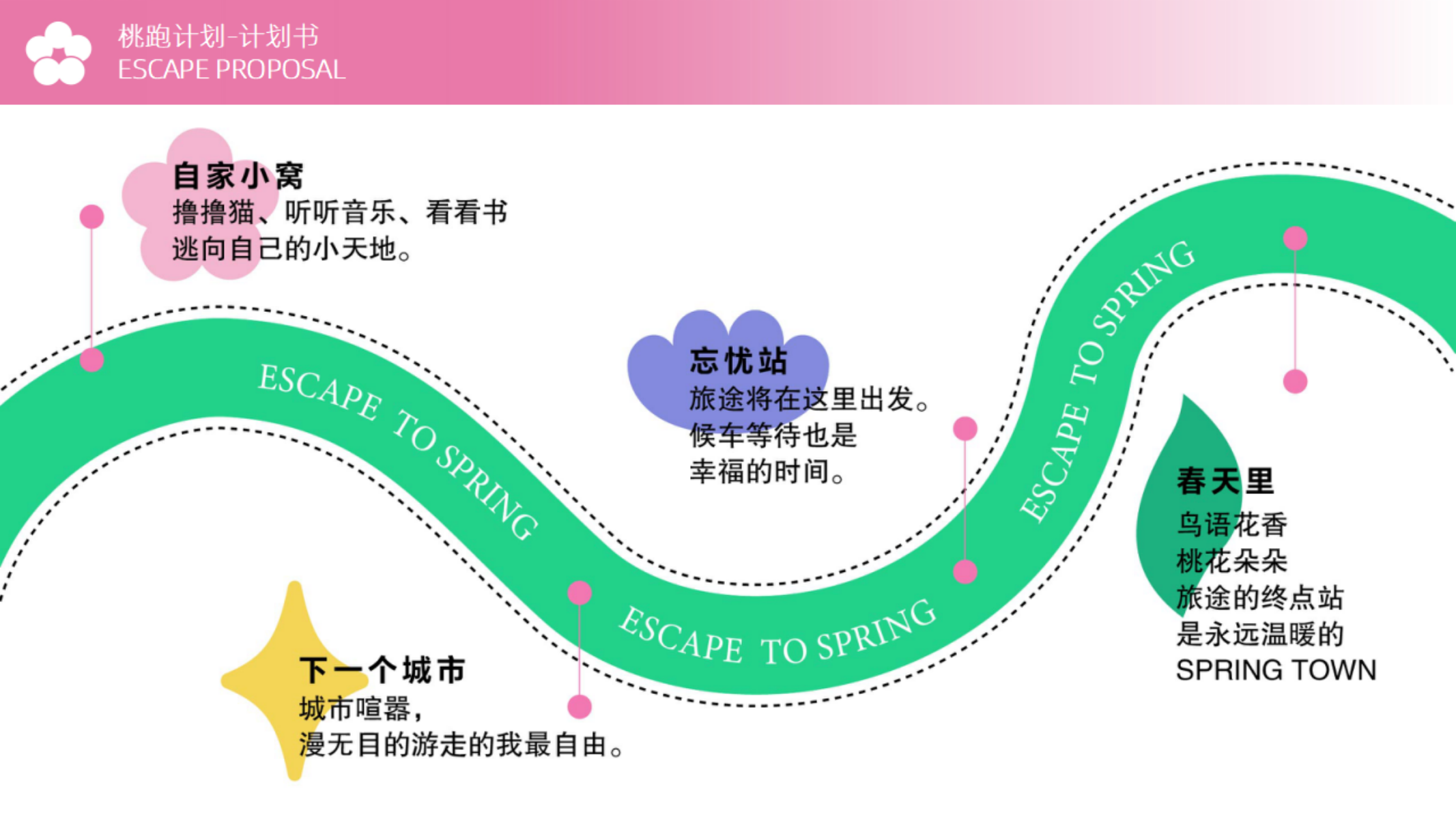 《桃跑计划》-2023美陈方案