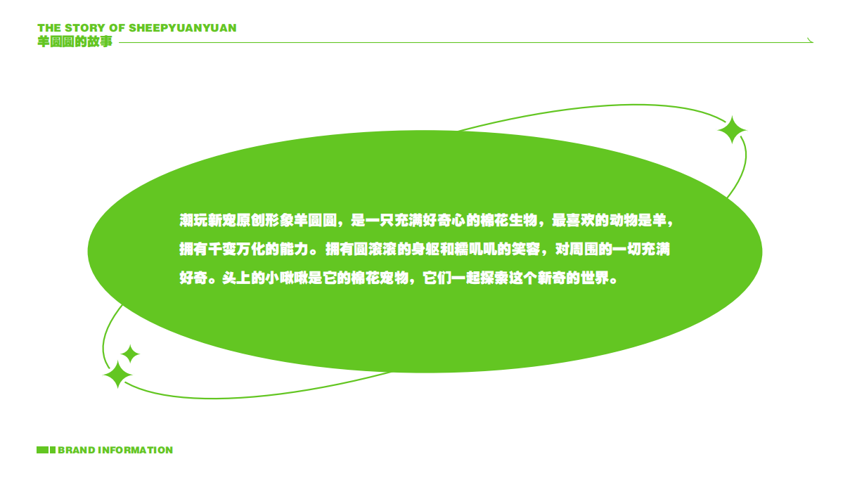 羊圆圆IP授权
