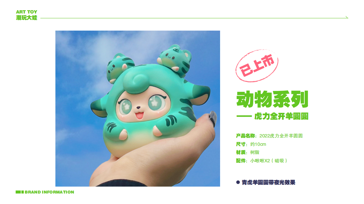 羊圆圆IP授权