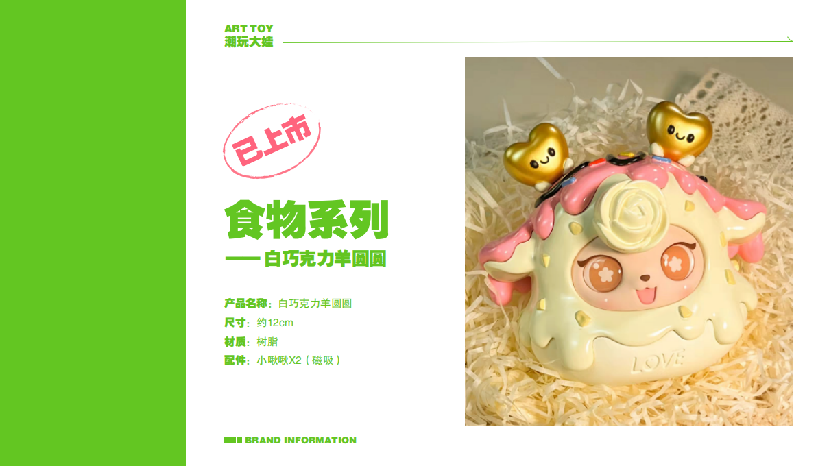 羊圆圆IP授权