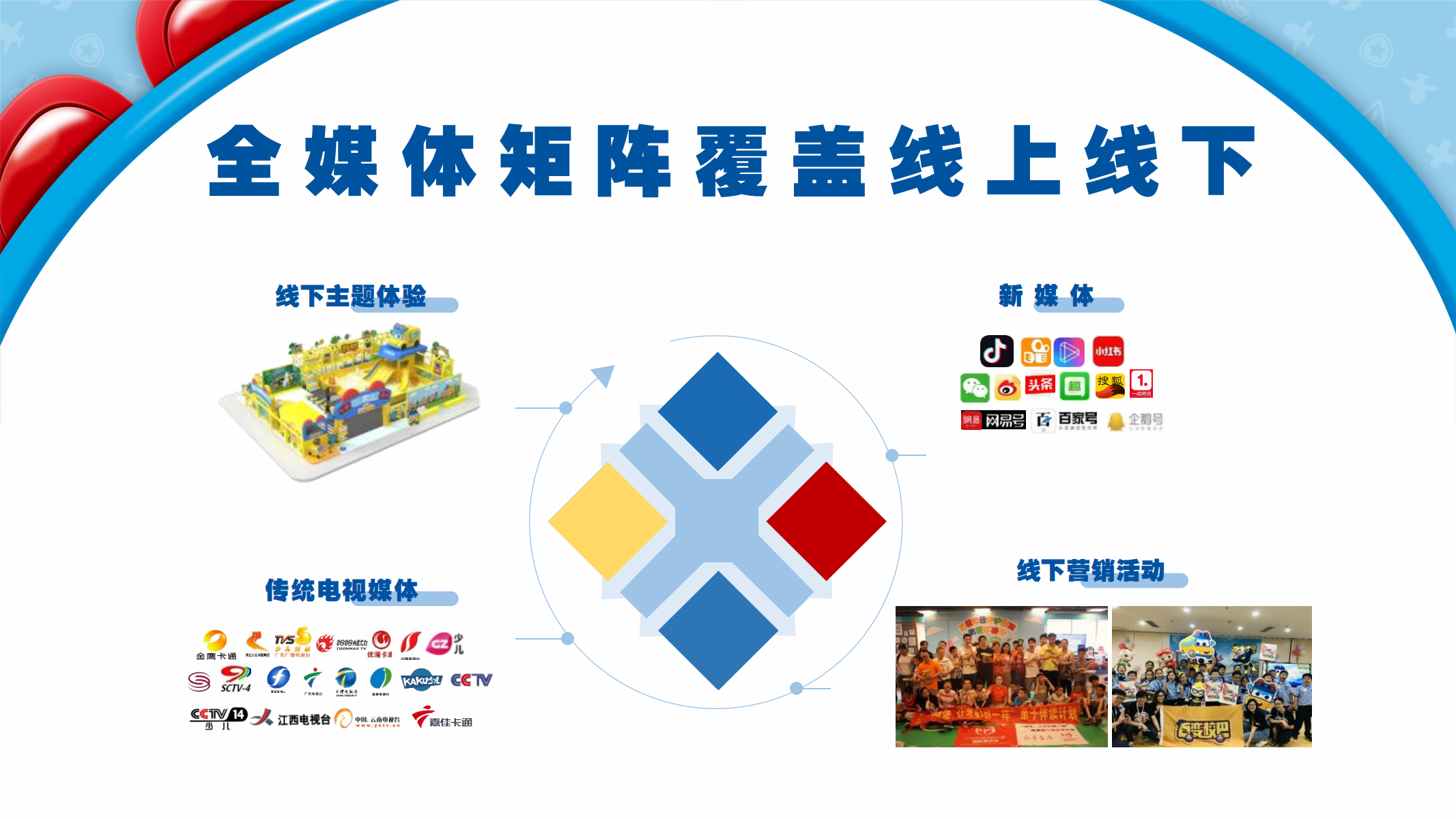 百变校巴IP授权