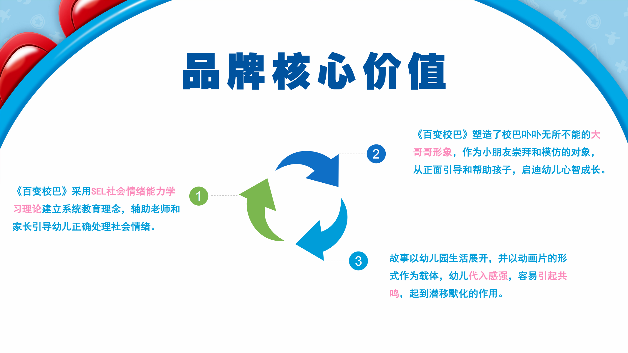 百变校巴IP授权
