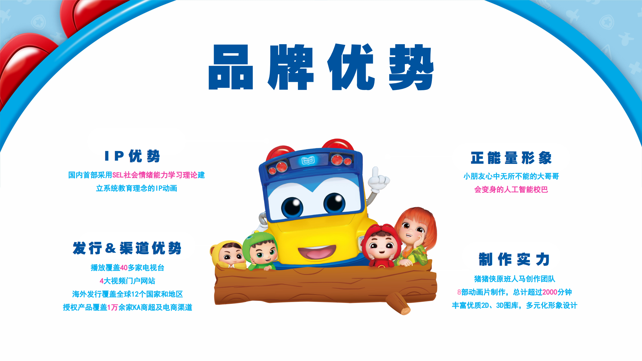 百变校巴IP授权