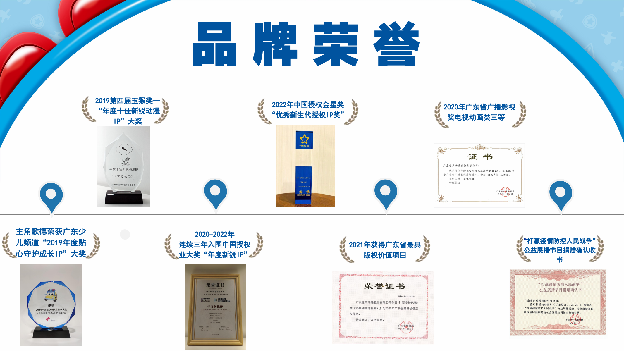 百变校巴IP授权