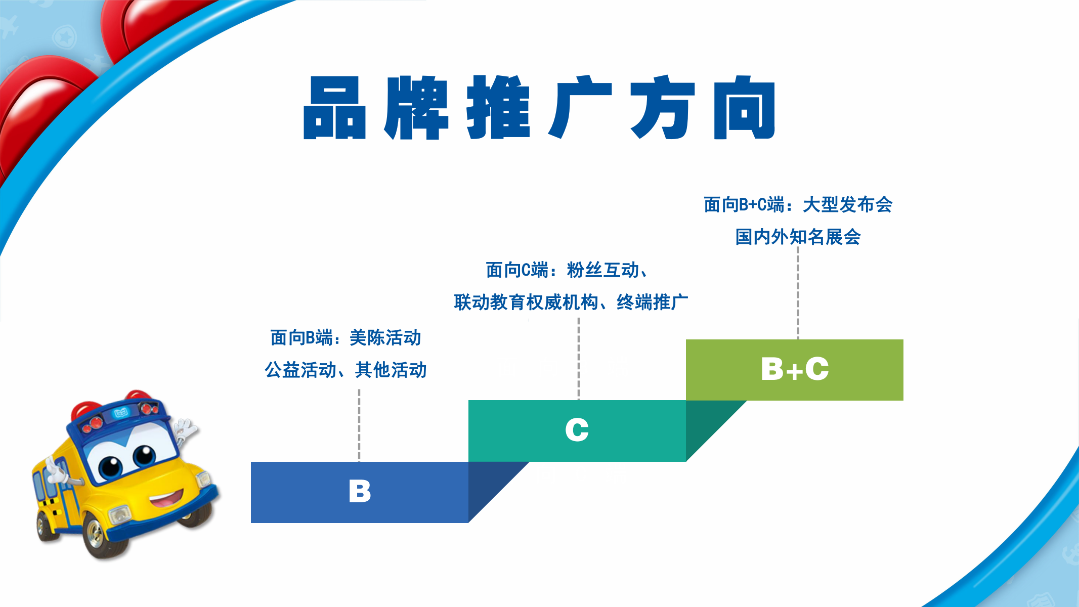 百变校巴IP授权