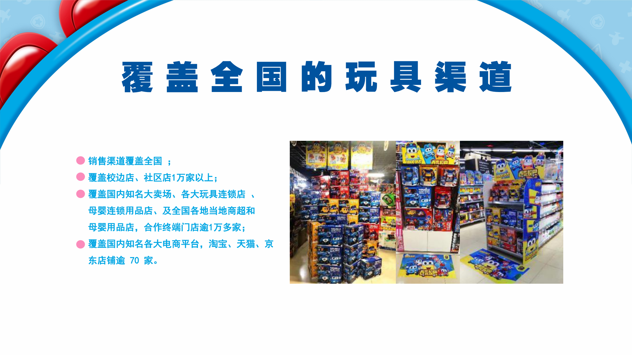 百变校巴IP授权