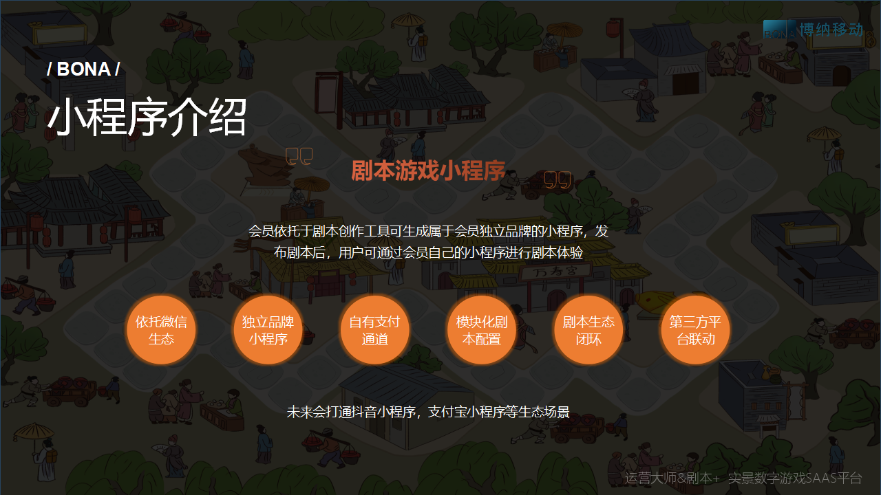数字实景剧本丨《异界修仙录》数字营销剧本，打造实景大富翁游戏