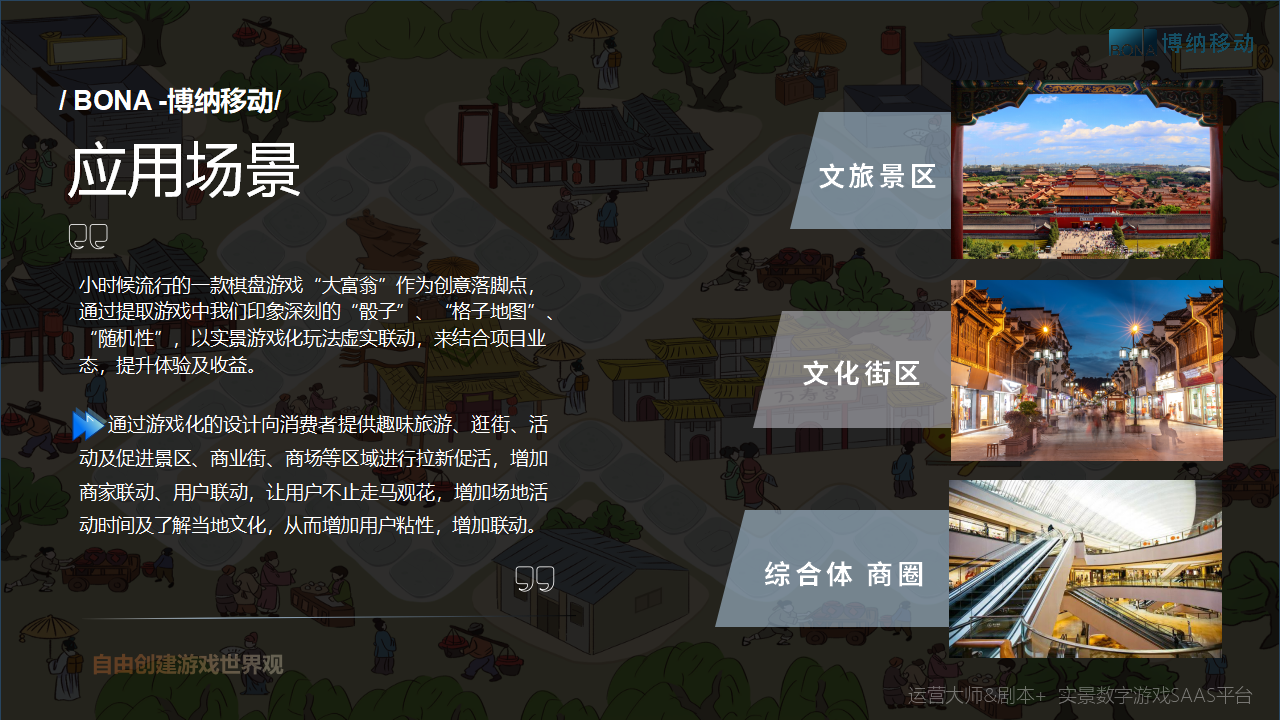 数字实景剧本丨《异界修仙录》数字营销剧本，打造实景大富翁游戏