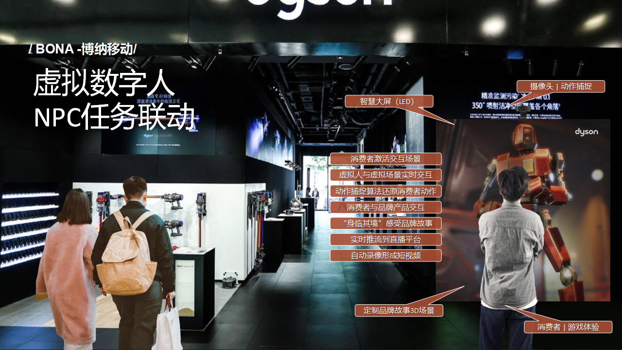 数字实景剧本丨《异界修仙录》数字营销剧本，打造实景大富翁游戏