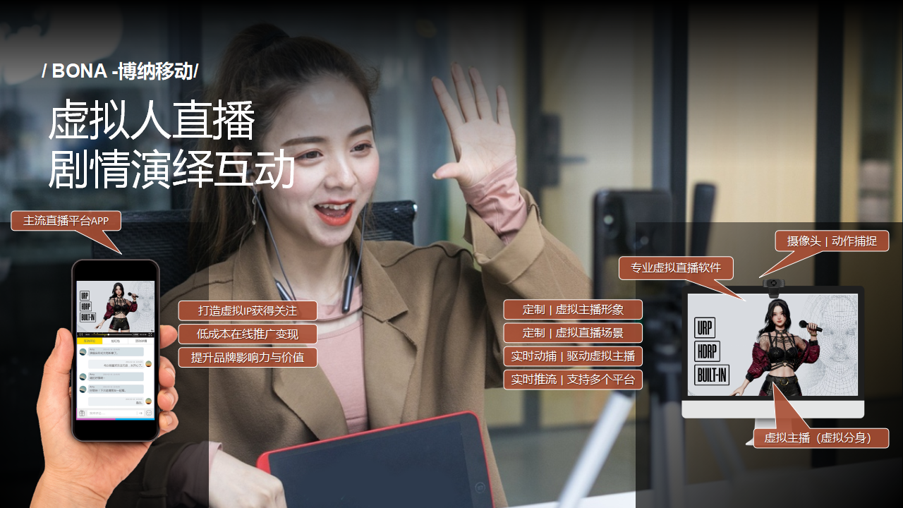 数字实景剧本丨《异界修仙录》数字营销剧本，打造实景大富翁游戏