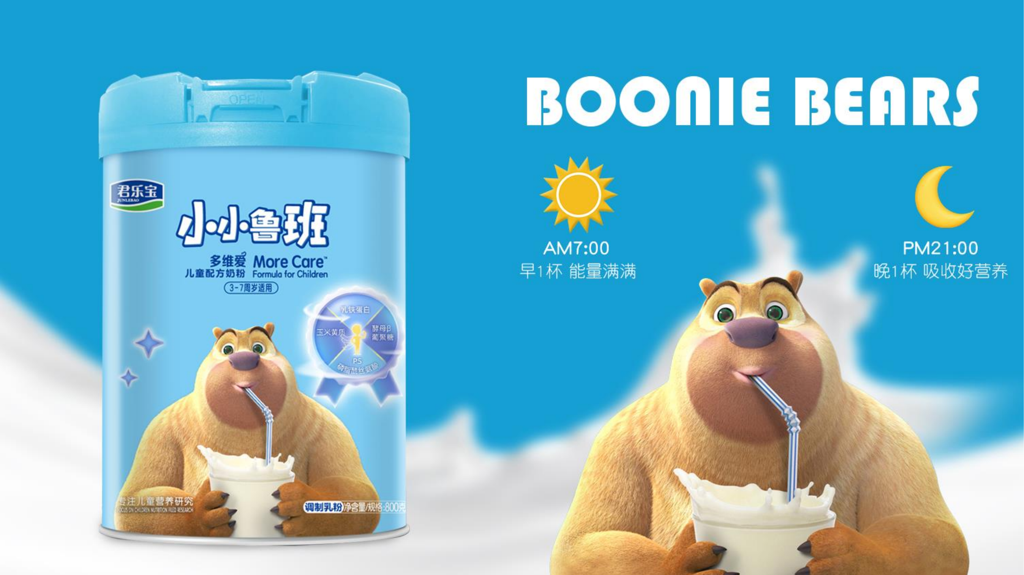 熊出没—动漫IP