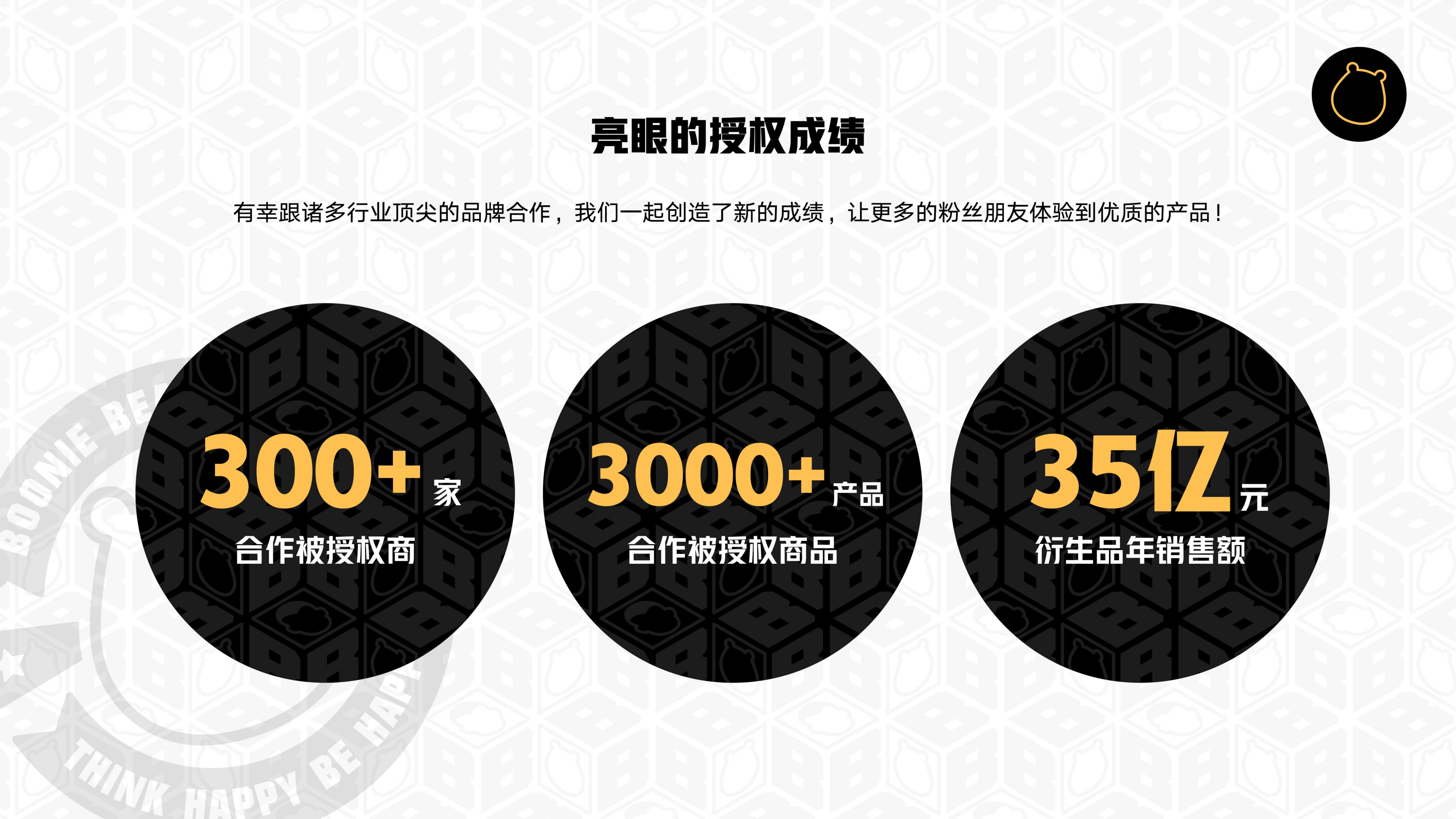 熊出没—动漫IP