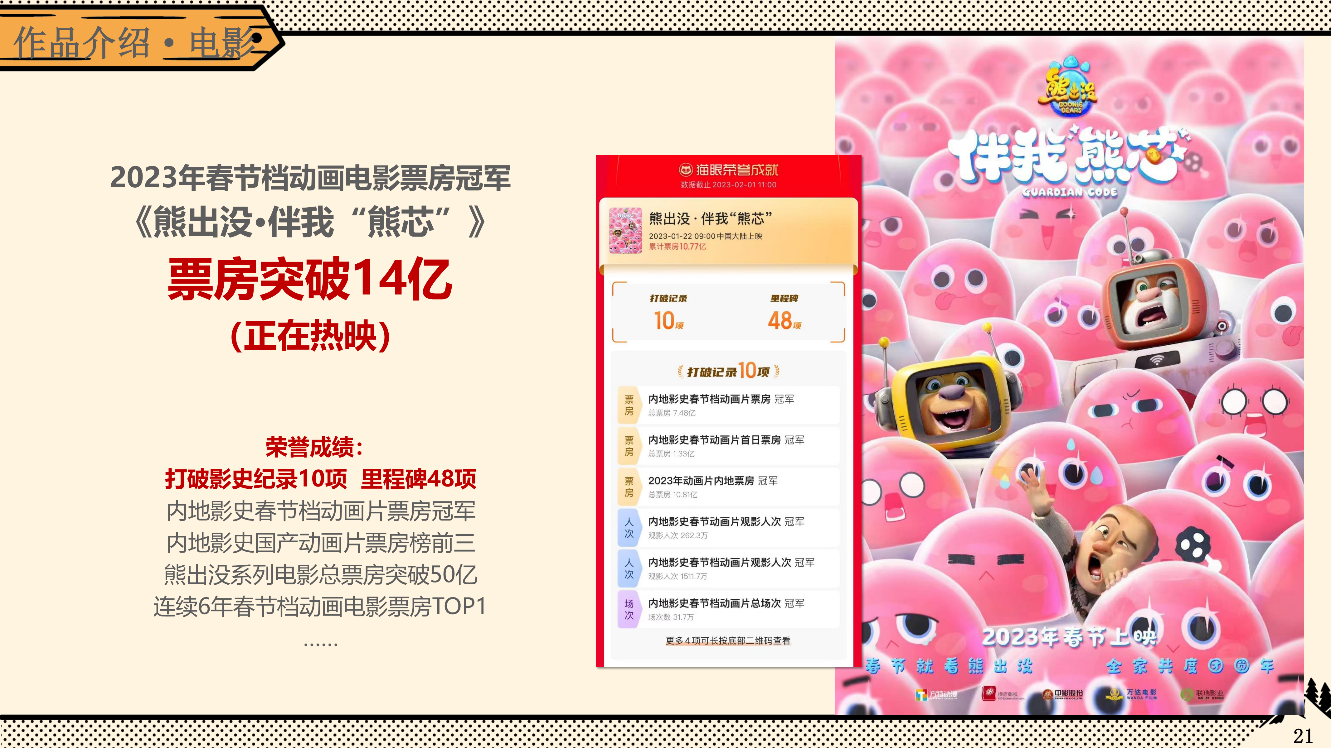 熊出没—动漫IP