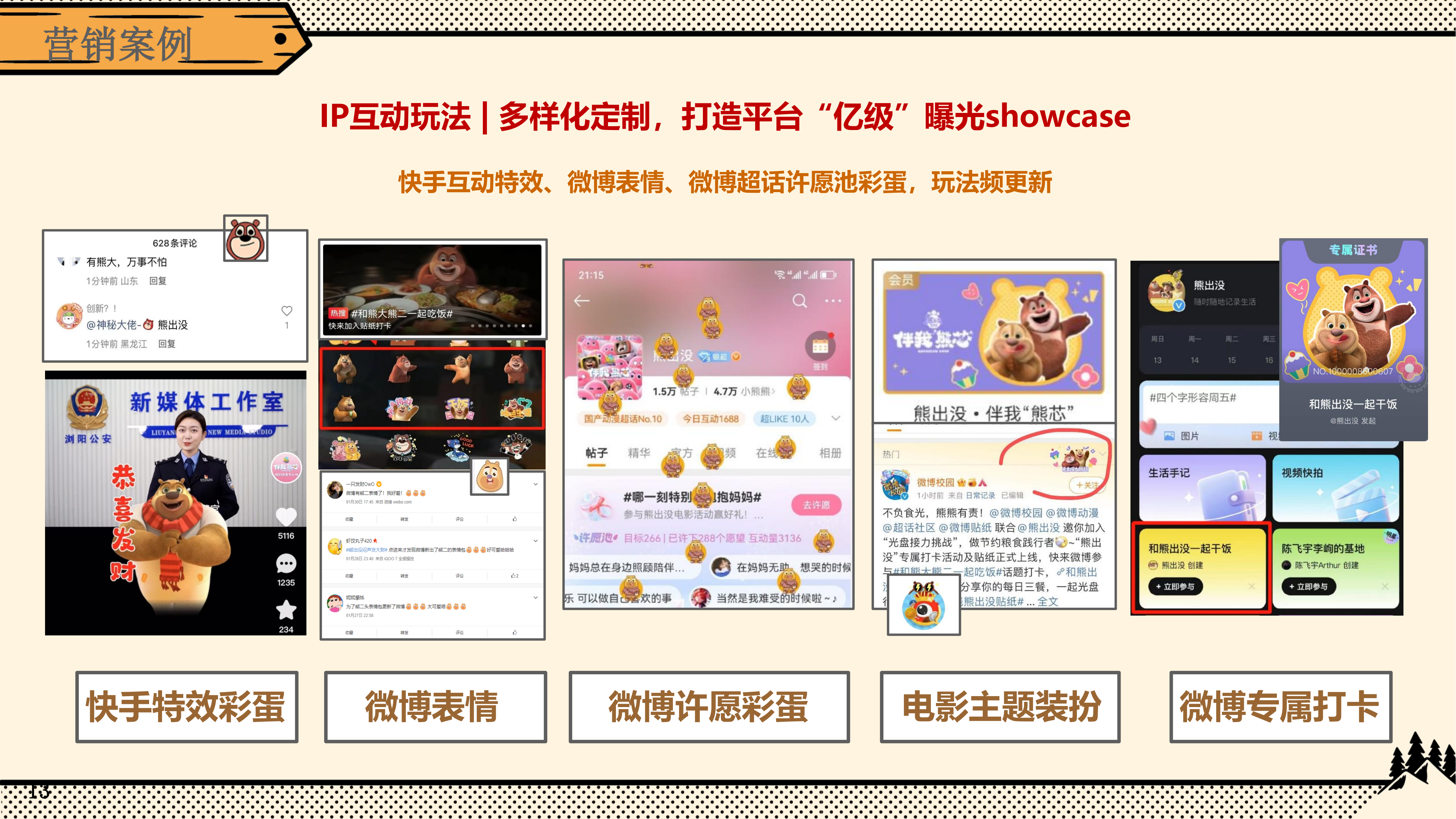 熊出没—动漫IP