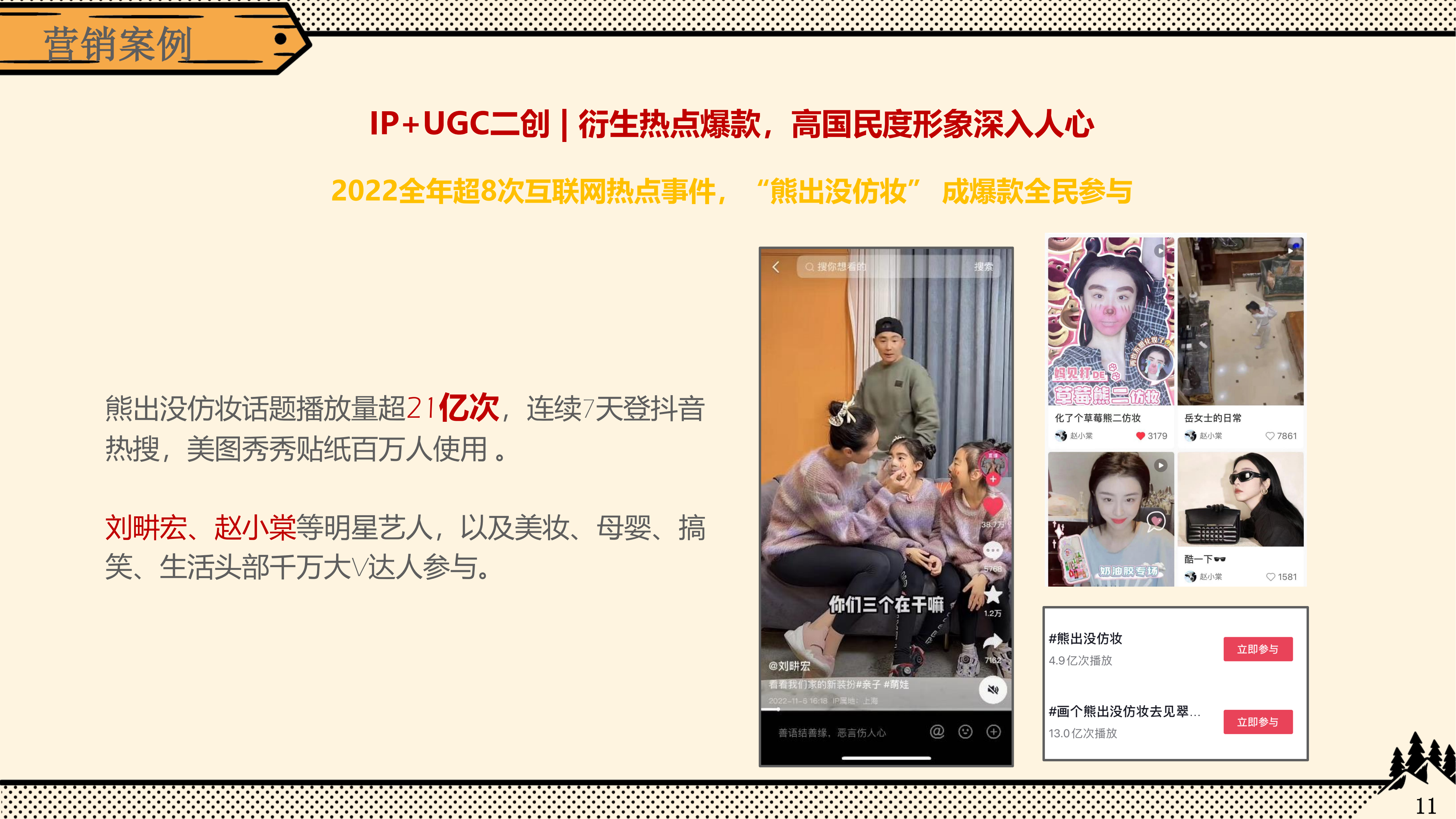 熊出没—动漫IP