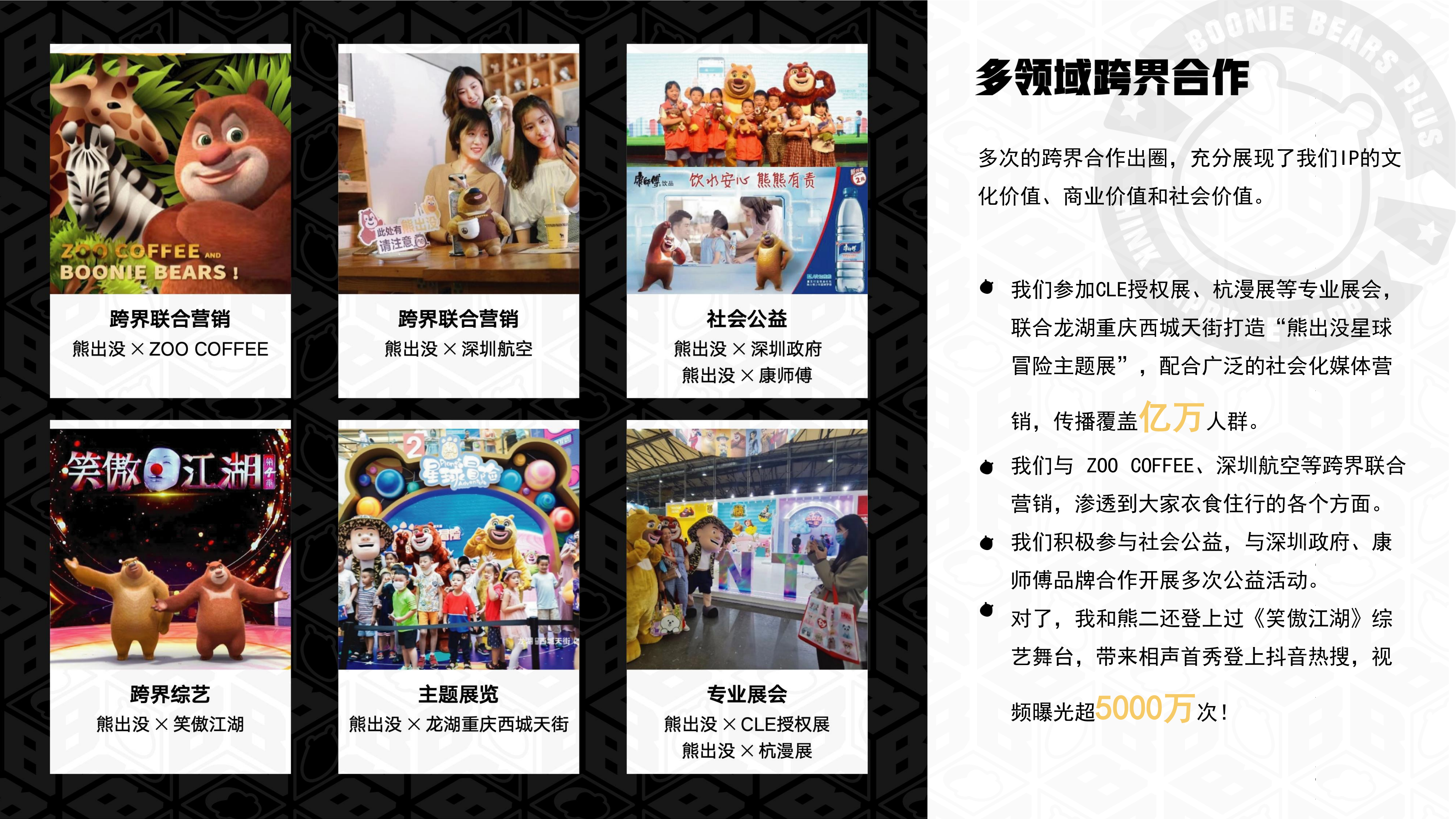 熊出没—动漫IP