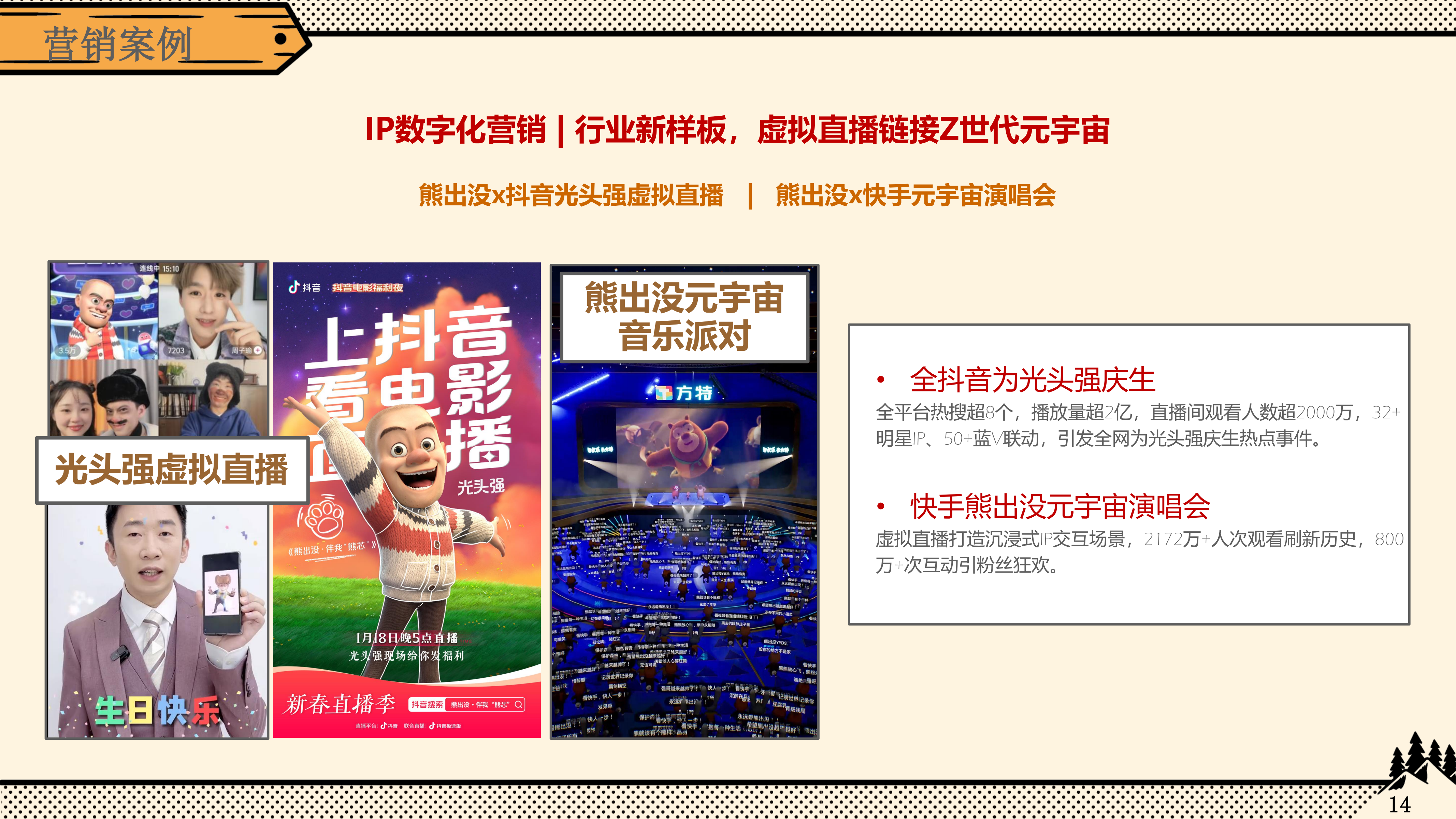 熊出没—动漫IP