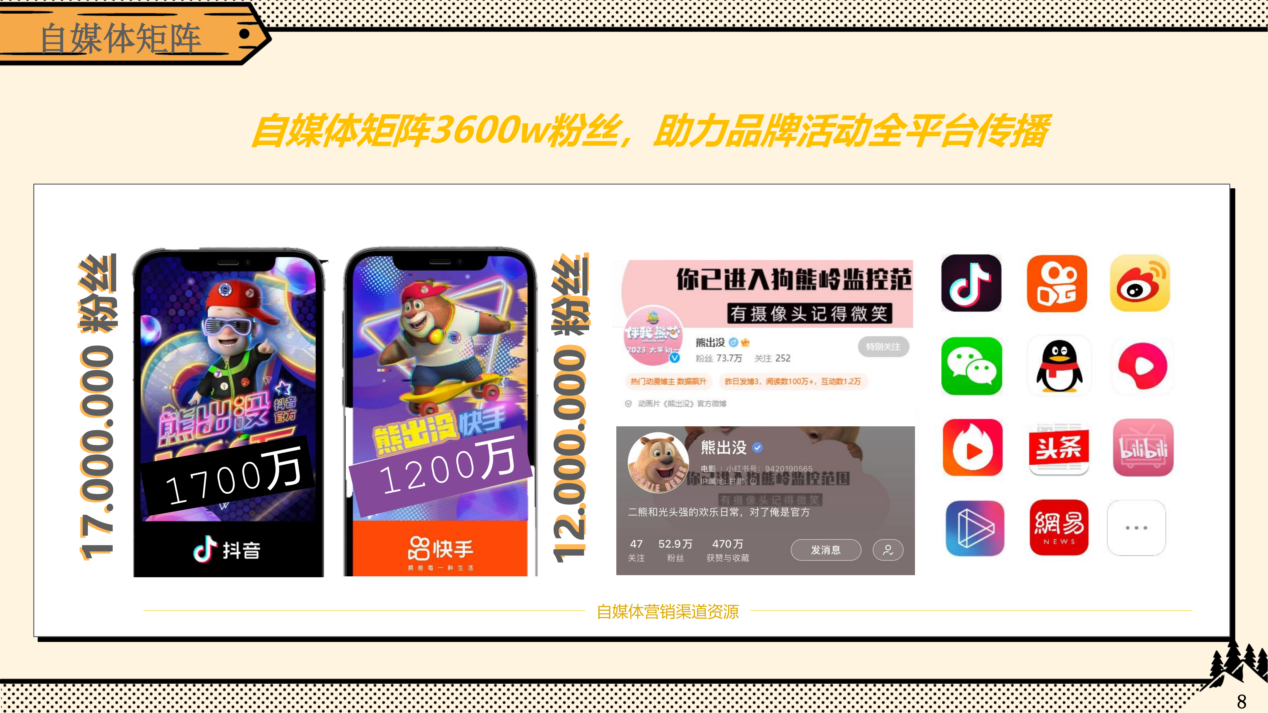 熊出没—动漫IP